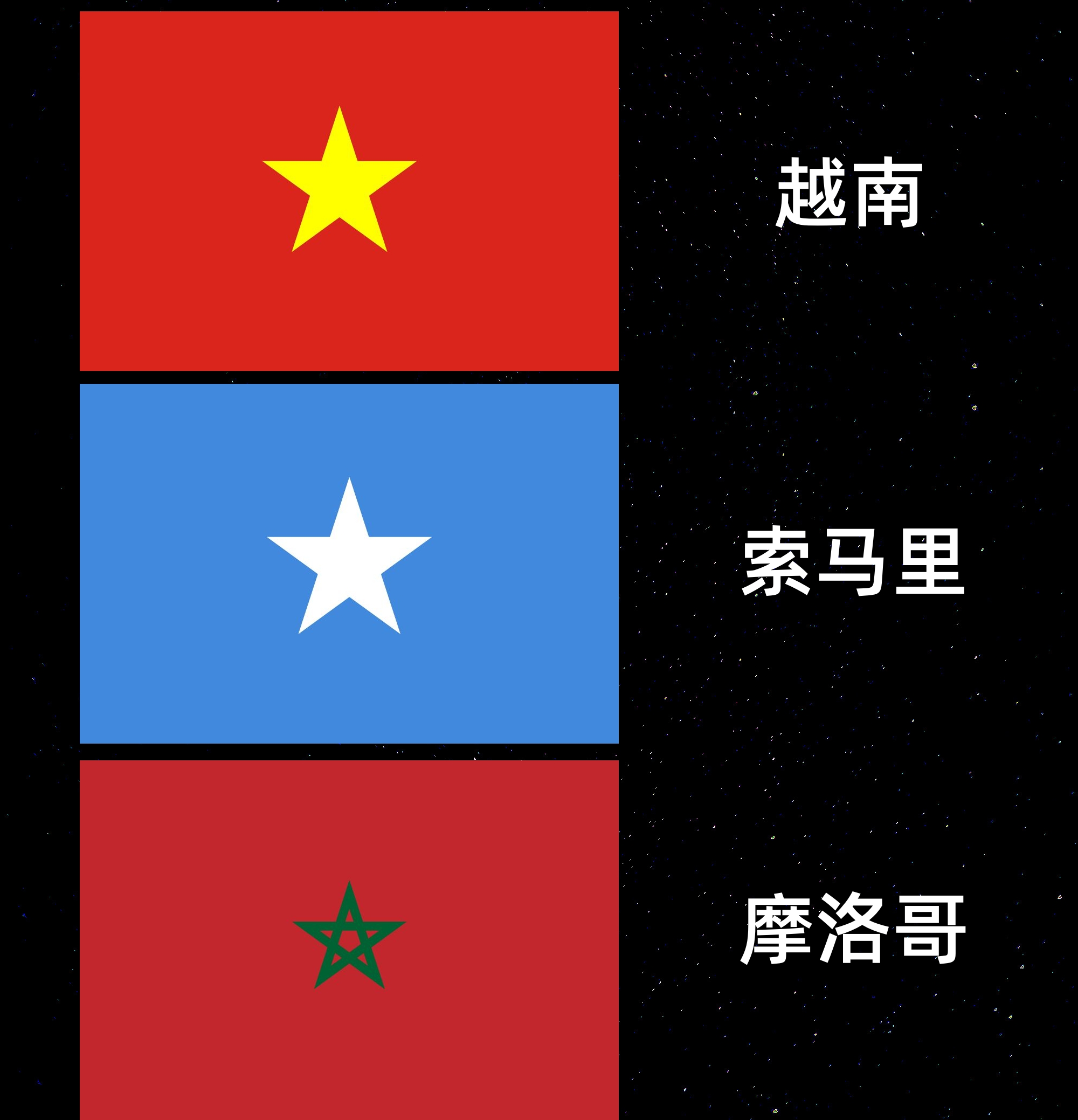 越南国旗的红色背景象征革命和胜利五角金星的五个角代表工人农民