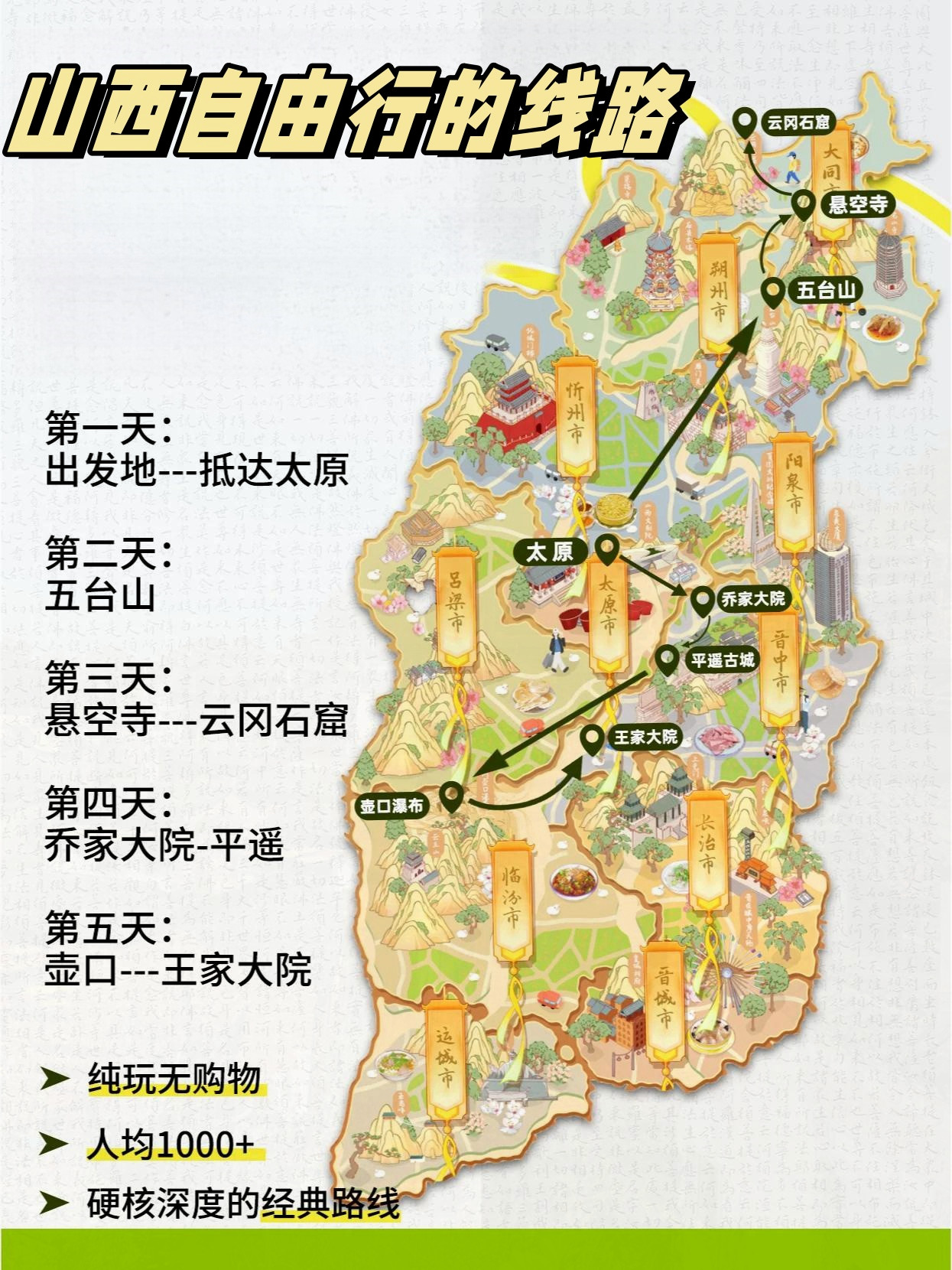 太原附近三日游旅游景点推荐表最新图片(太原附近三日游旅游景点推荐表最新图片大全)