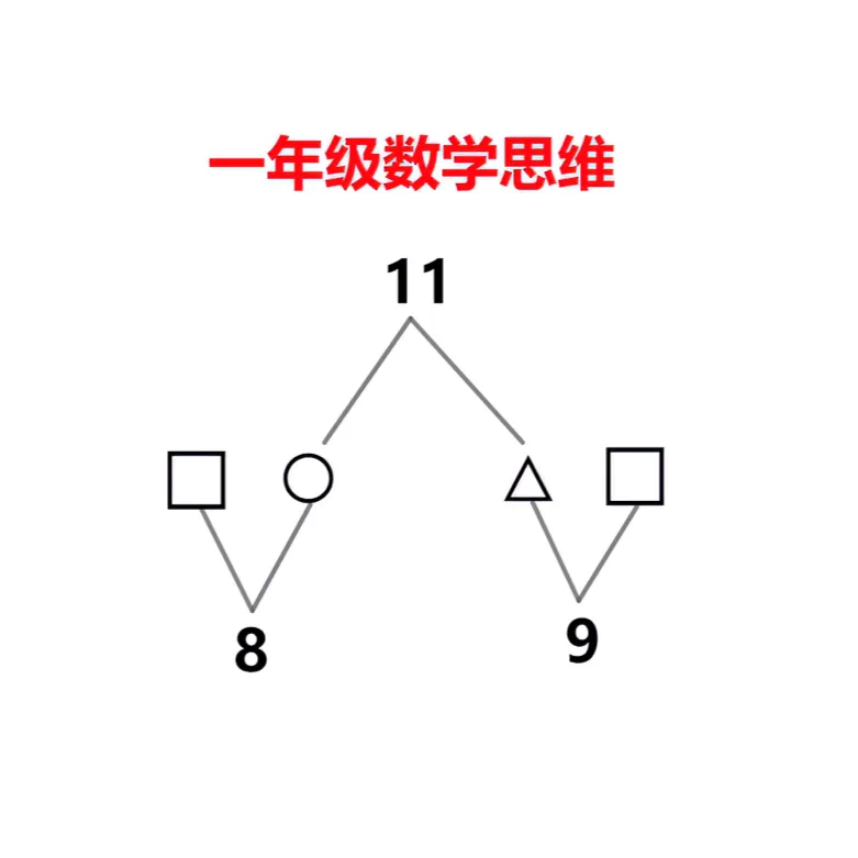 数学简图怎么画图片