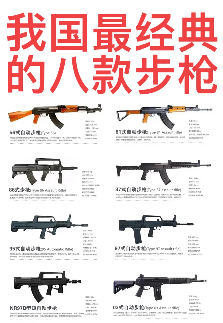 18般兵器排名图片