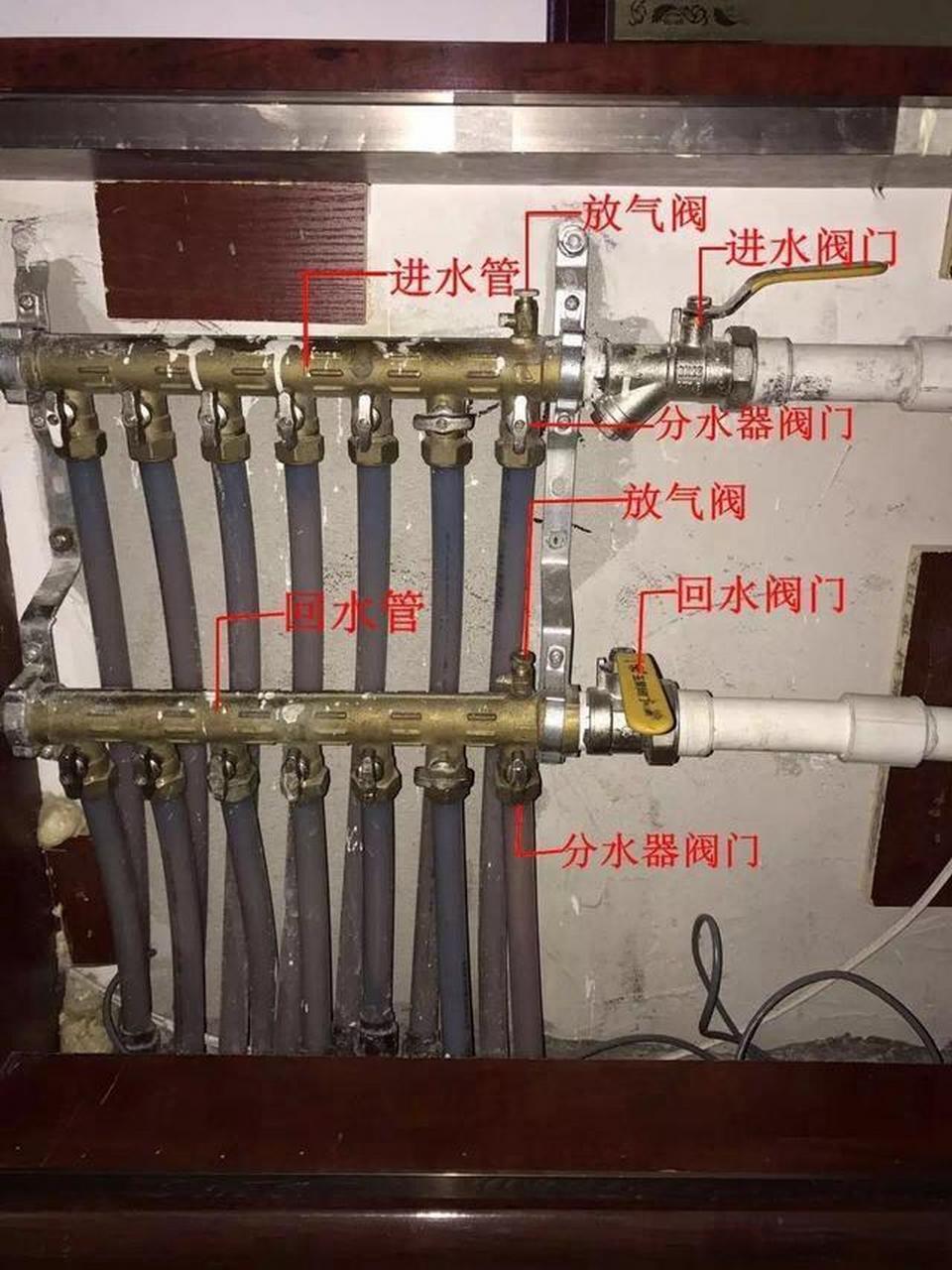 每年满水洗维暖洋洋~延长寿命效果赞👍[原文:地暖先关进水还是回水