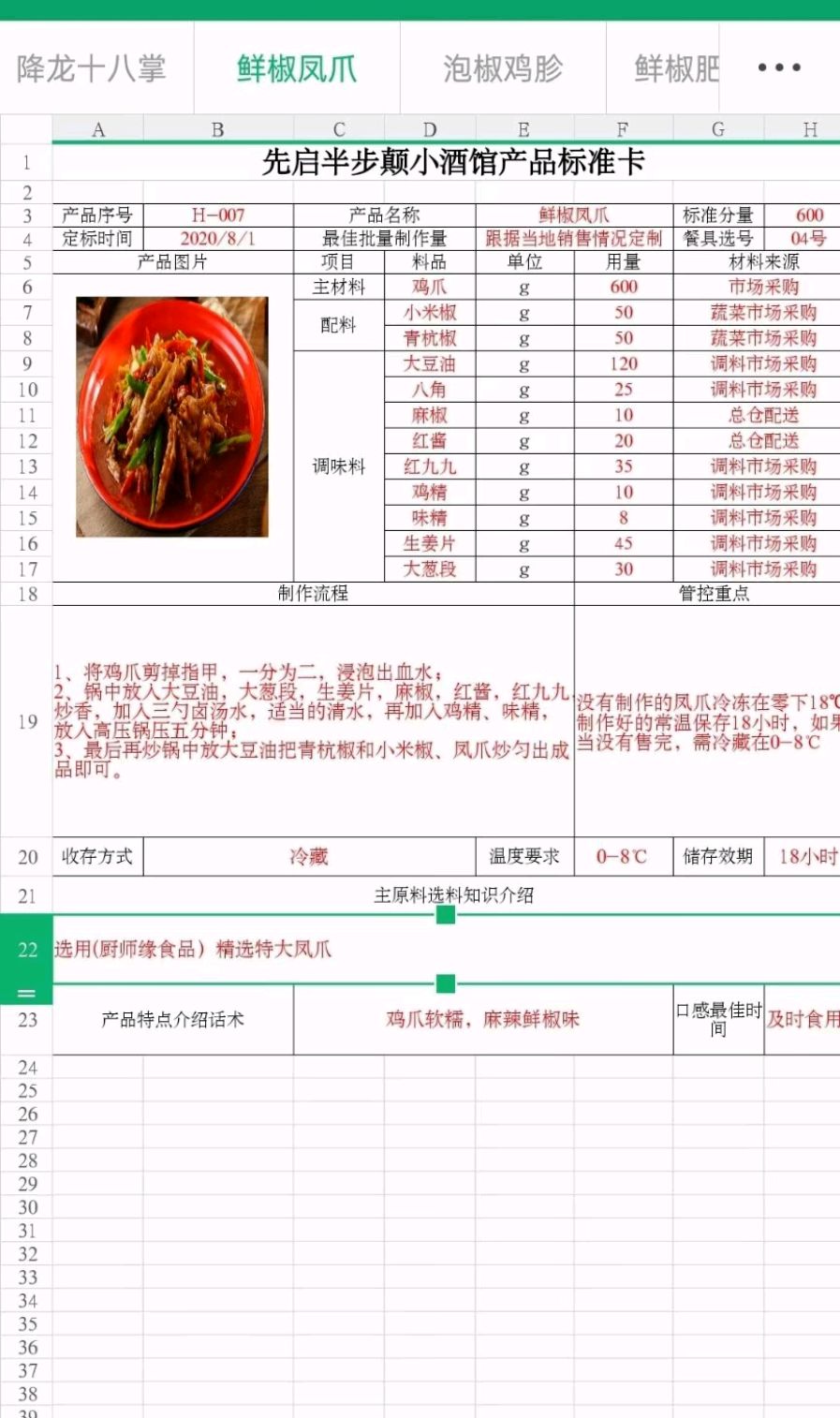 小酒馆江湖一哥,半步颠小酒馆菜品标准卡,全国十家门店值得学习
