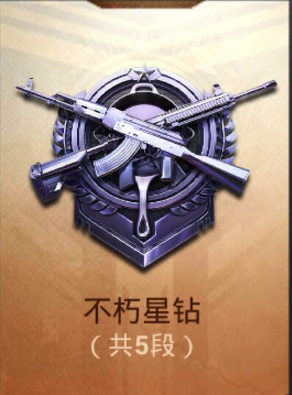 你吃鸡是什么段位的,评论出来吧#和平精英