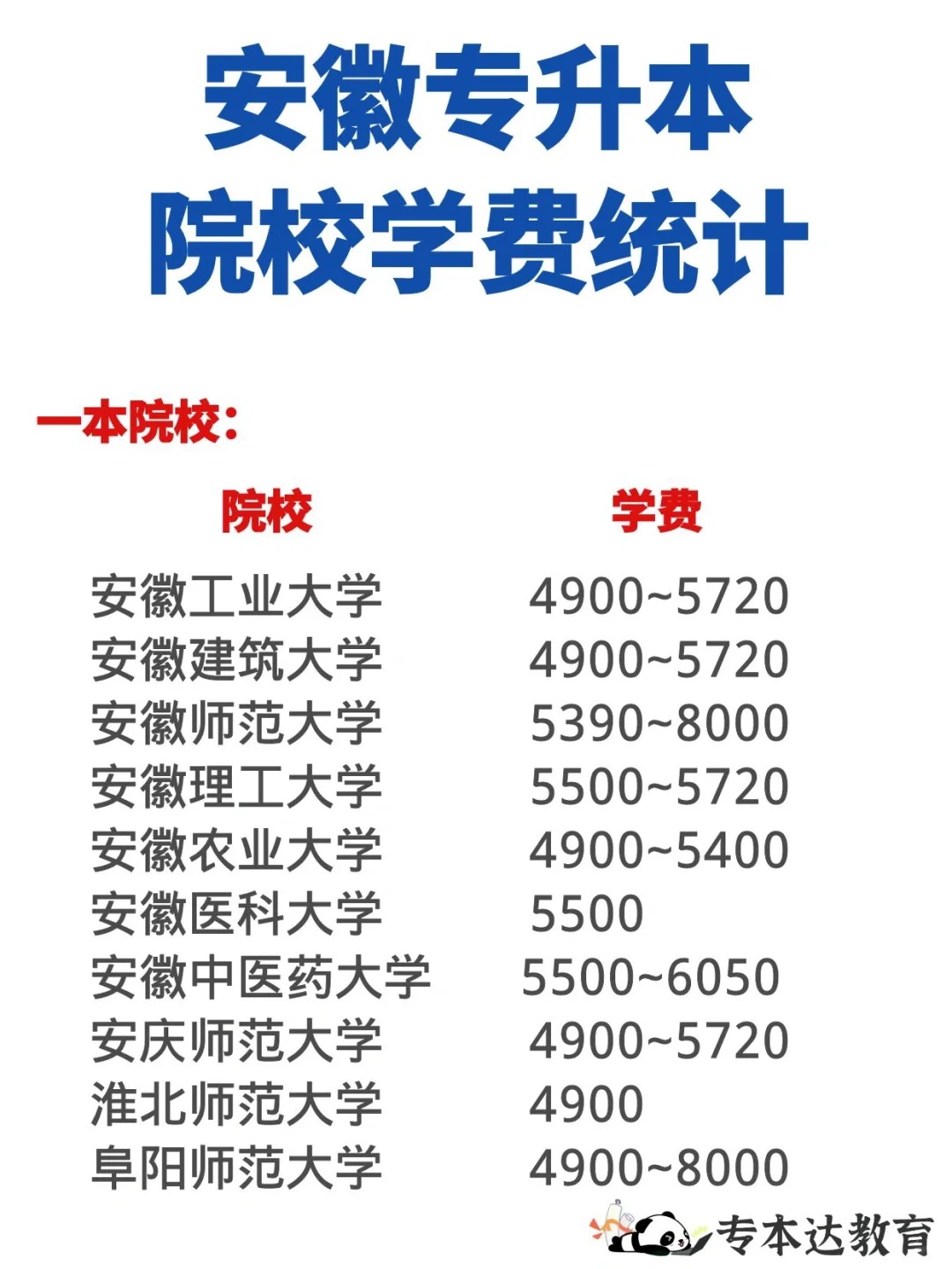 马鞍山学院上课时间表图片