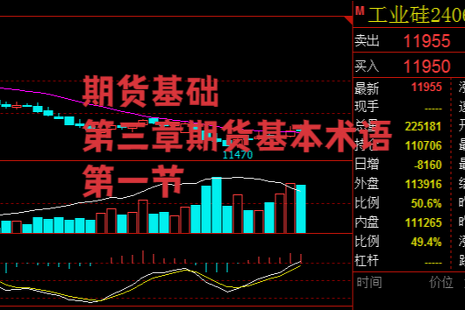  凈頭寸交易是什么意思_對外凈頭寸