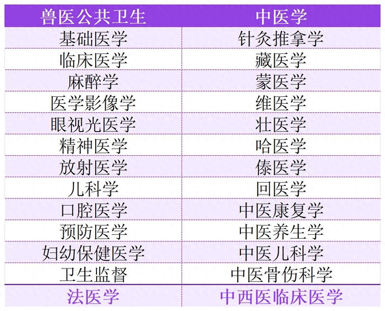 湖南中醫學院第二附屬醫院（湖南省中醫院）北京看病指南必知的簡單介紹