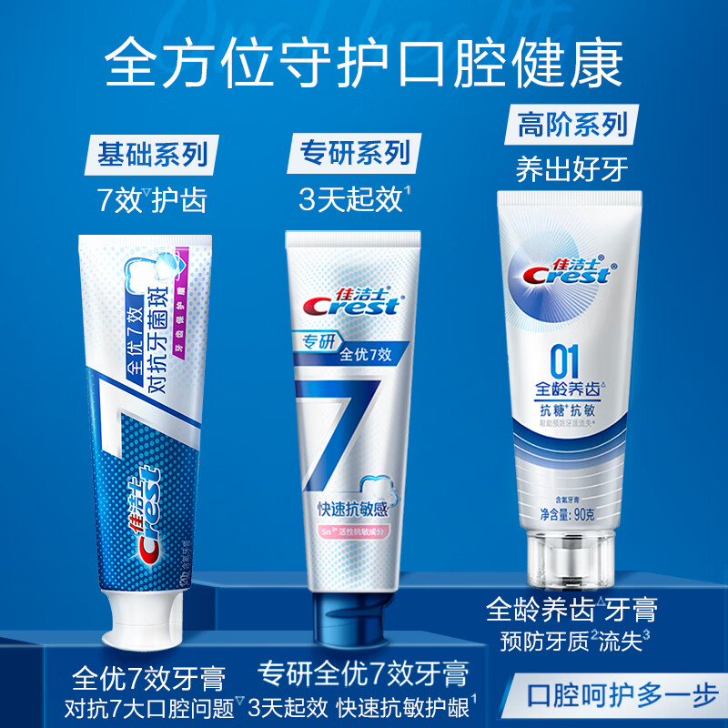 含氟牙膏哪个品牌好?十大品牌排名