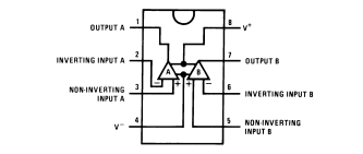 lf353mx运算放大器芯片中文资料规格书产品文档pdf数据手册引脚图