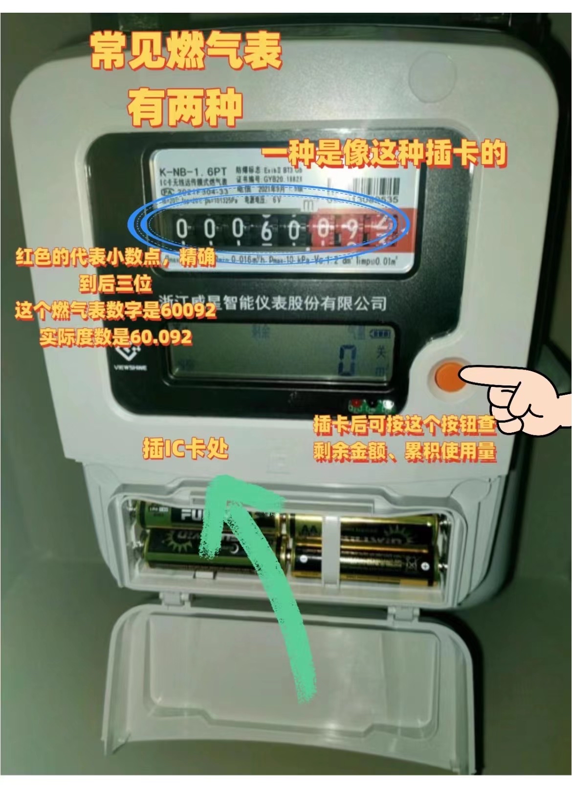 教你怎么看燃气表