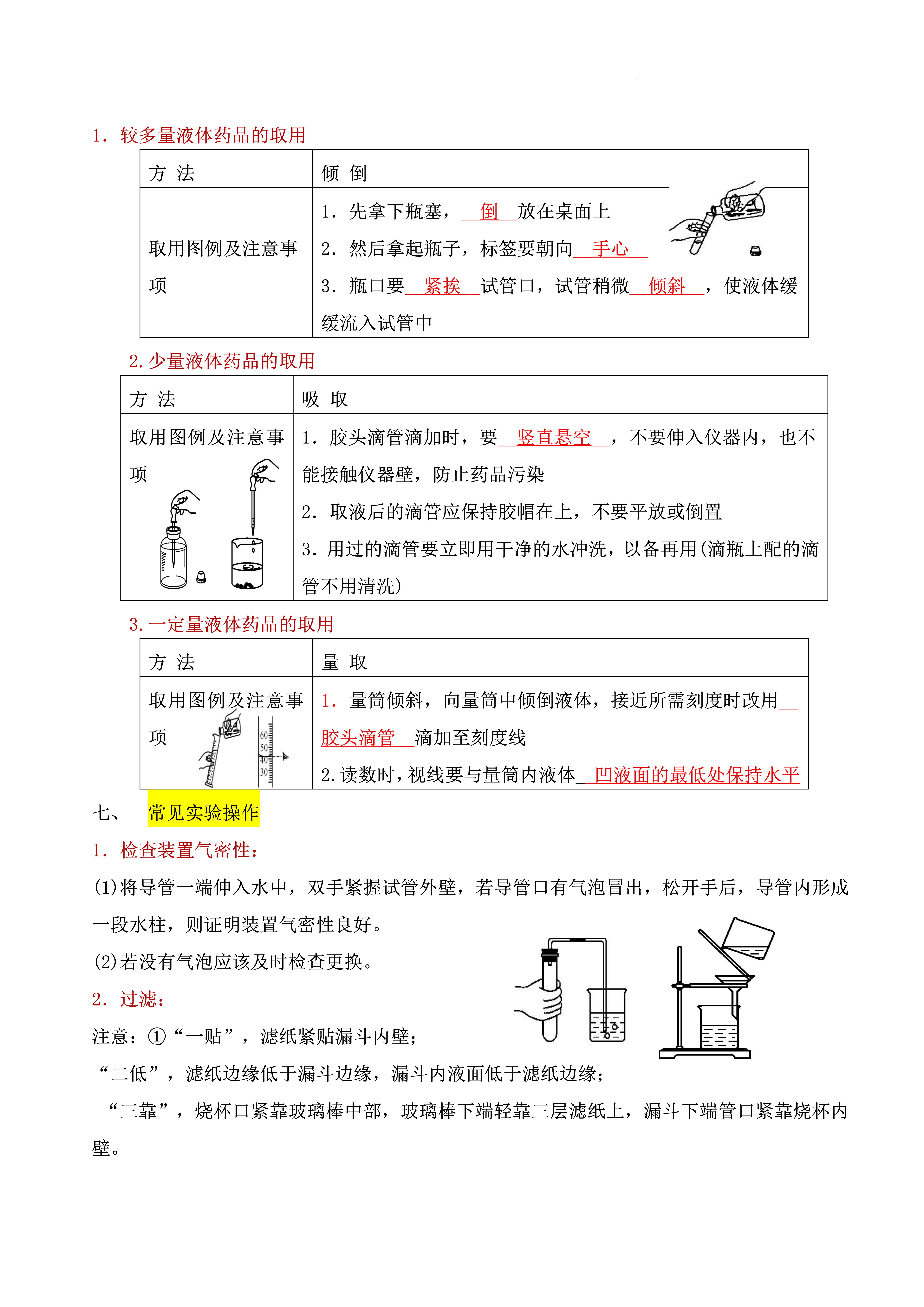 试管的用途和注意事项图片