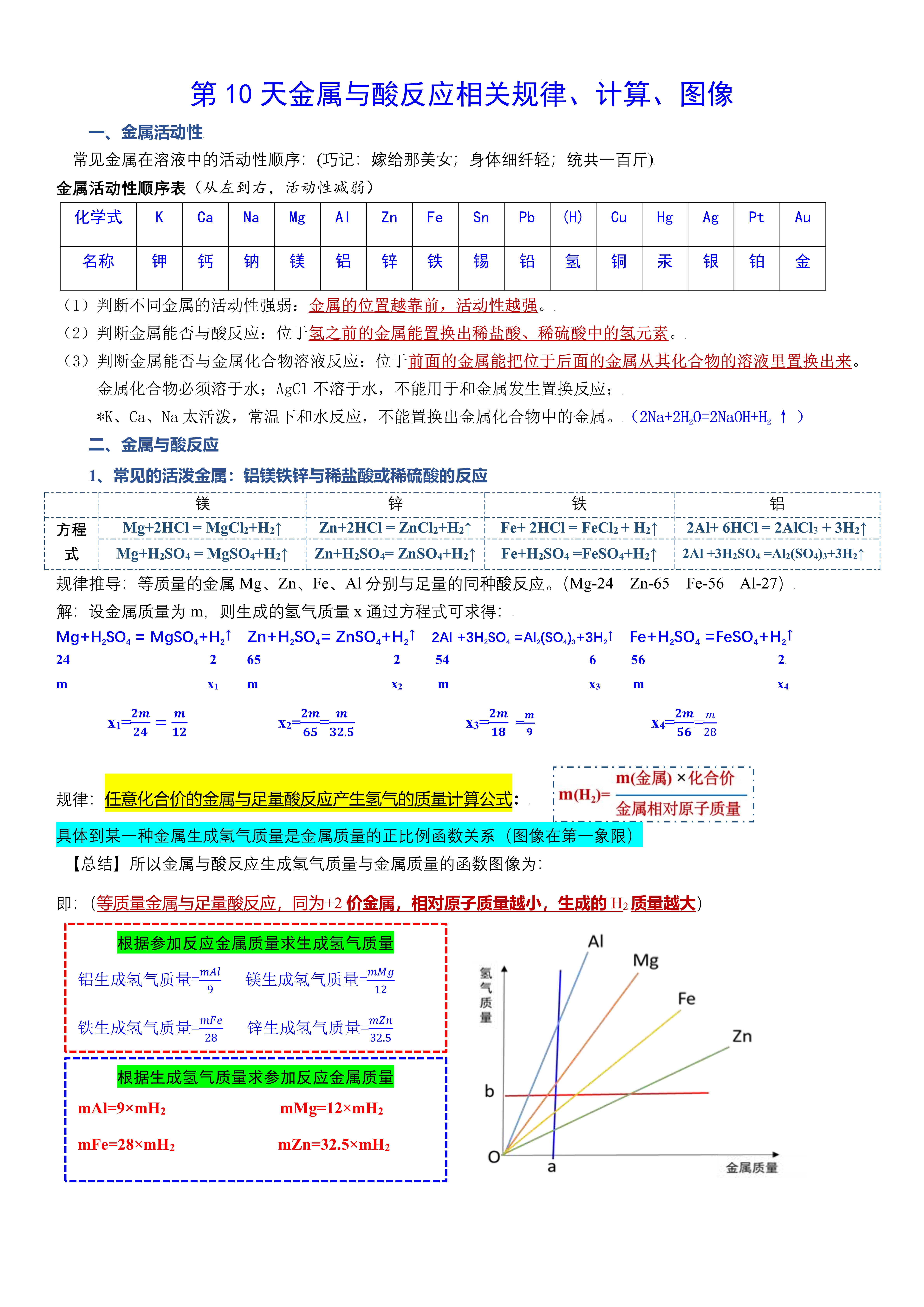 金属属于什么性质的物质(金属属于什么性质的物质类别) 第2张