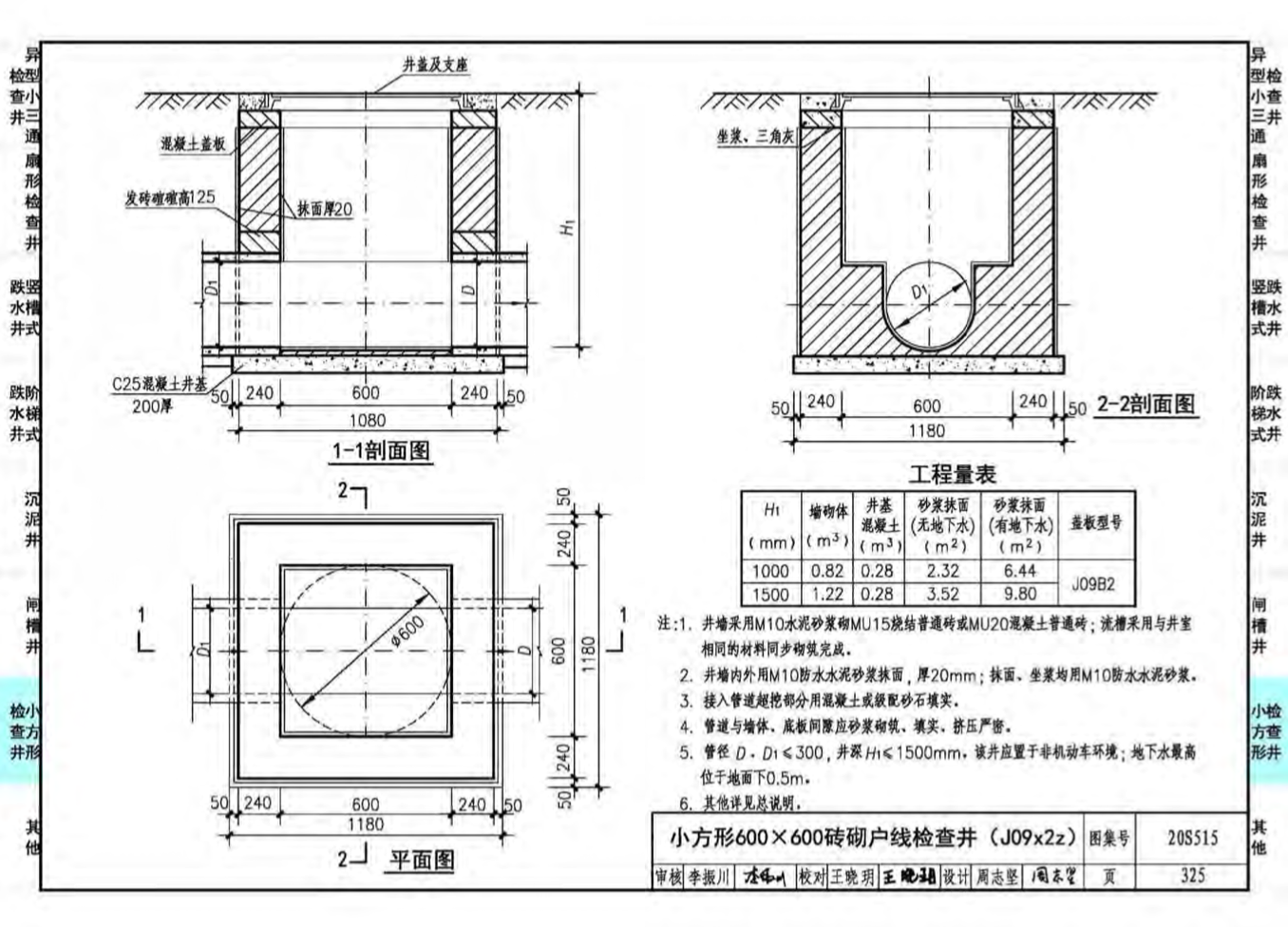 砖砌窨井做法图片图片