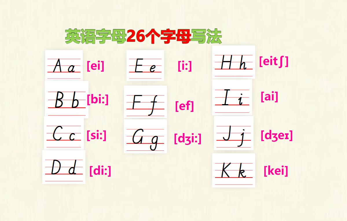 abcd英语26个字母的读法图片