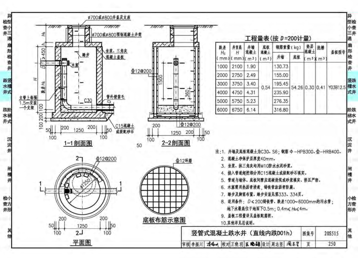 砖砌窨井做法图片图片