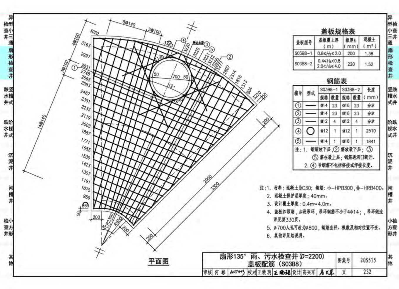 20s515图集—钢筋混凝土及砖砌排水检查井(高清完整版)