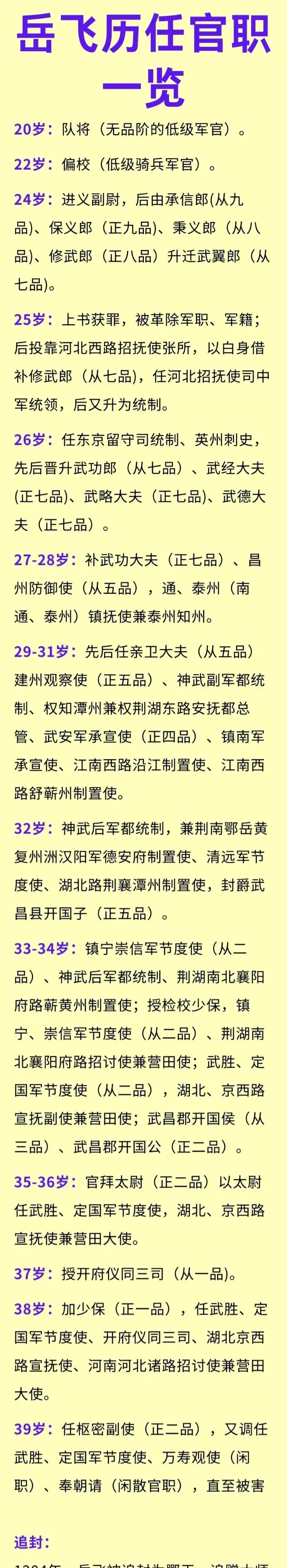 在宋朝陷入危机时,他毅然挺身而出,率领岳家军一路