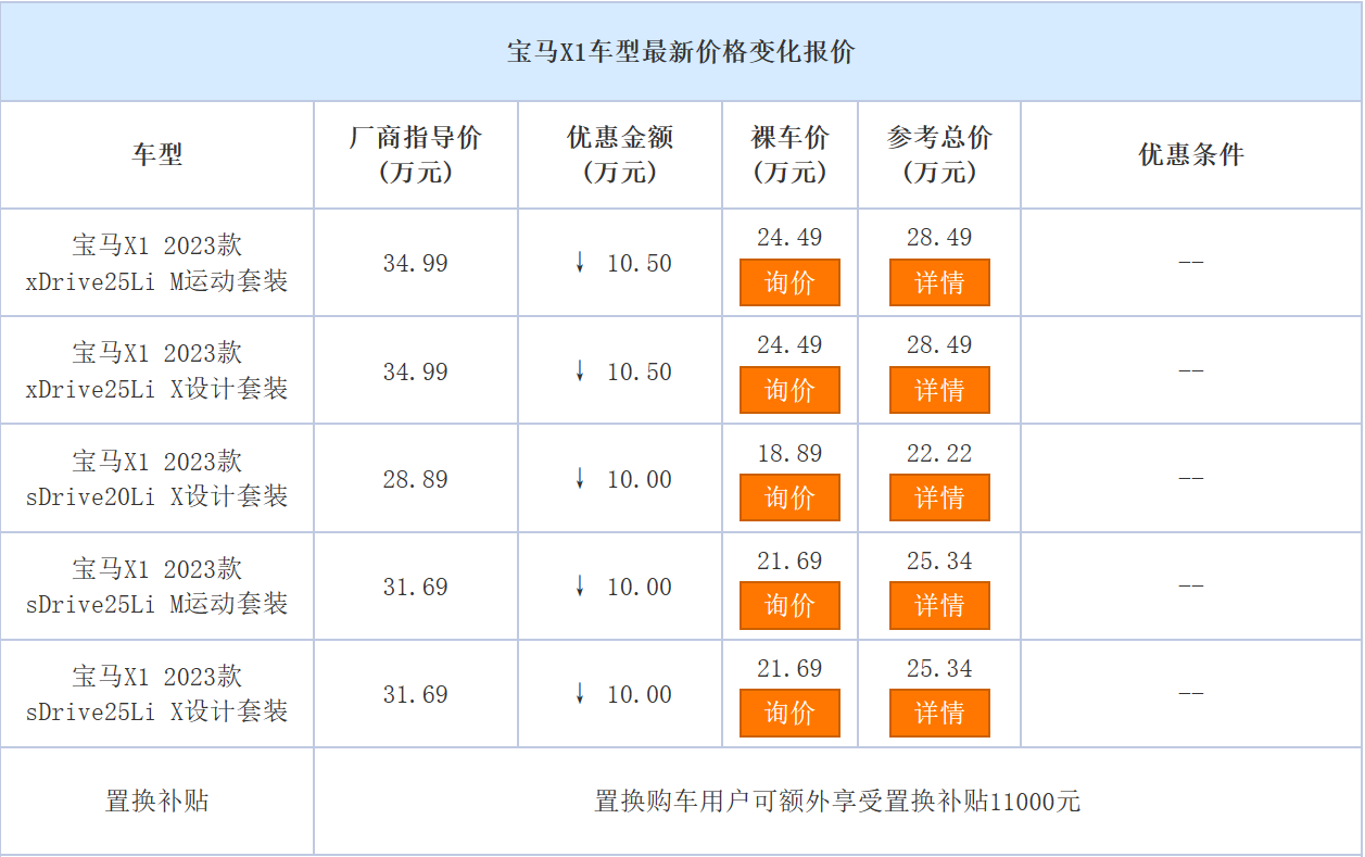 宝马x1超值促销 18 89万起