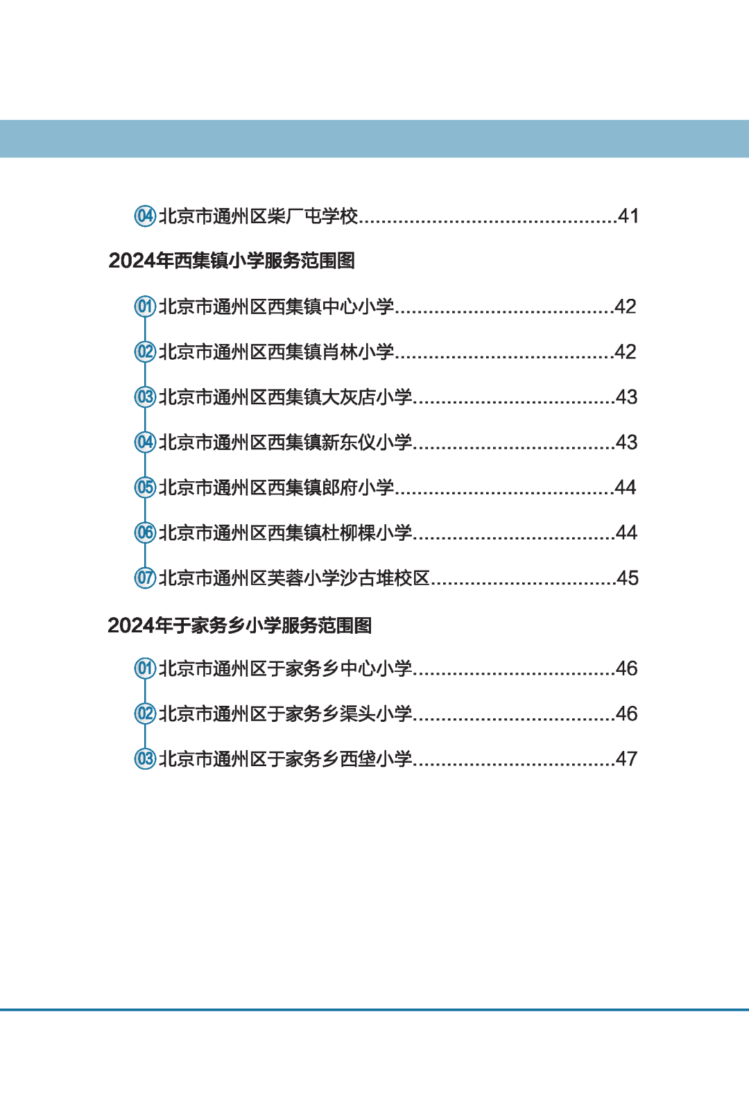 2024年通州区本市户籍适龄儿童小学入学服务范围图公布