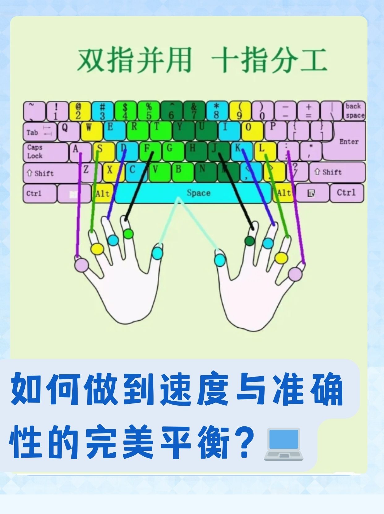 首先,熟练掌握盲打技巧至关重要