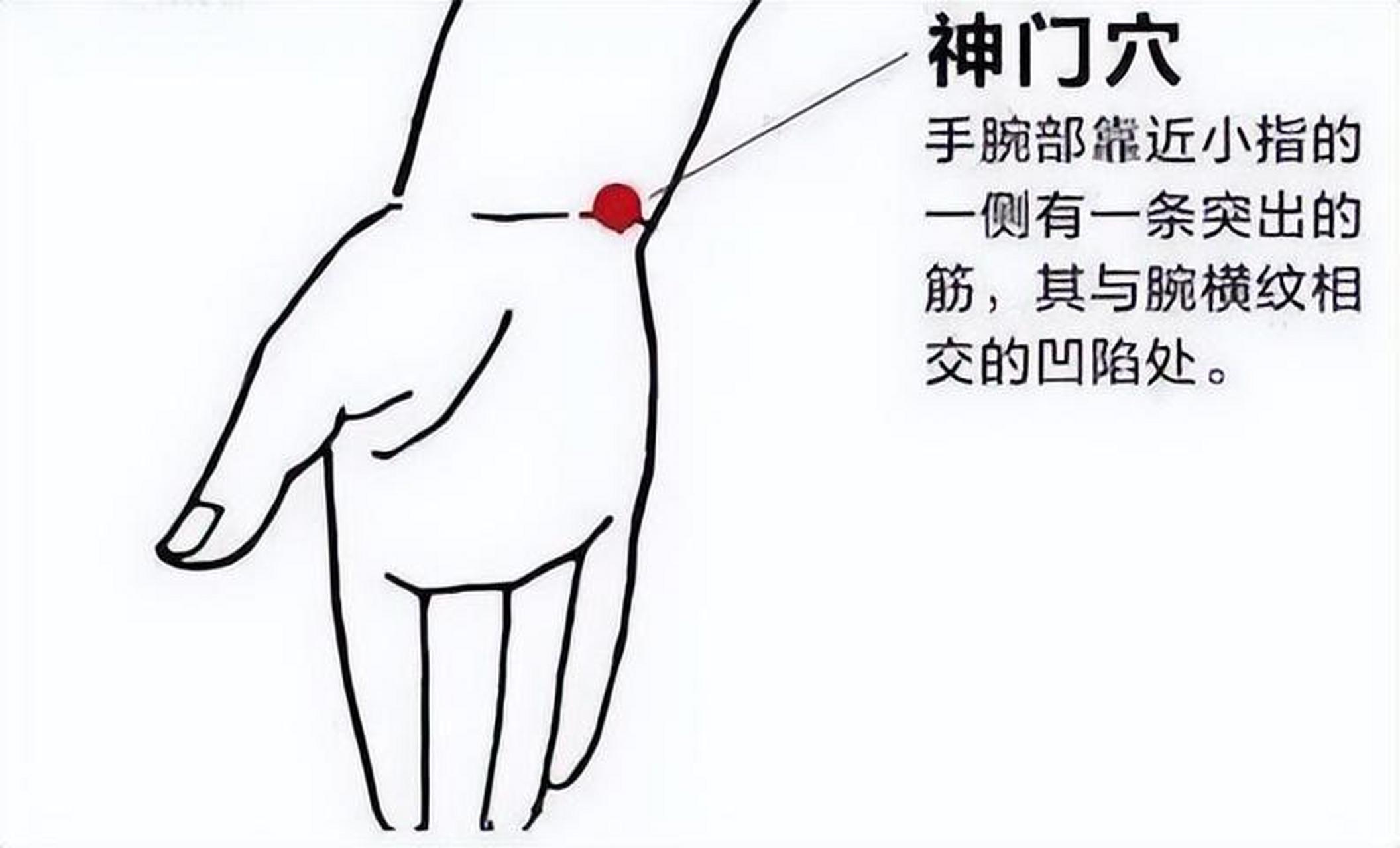 失眠最怕的8个穴位,没事多.@睡眠心理敖主任的动态