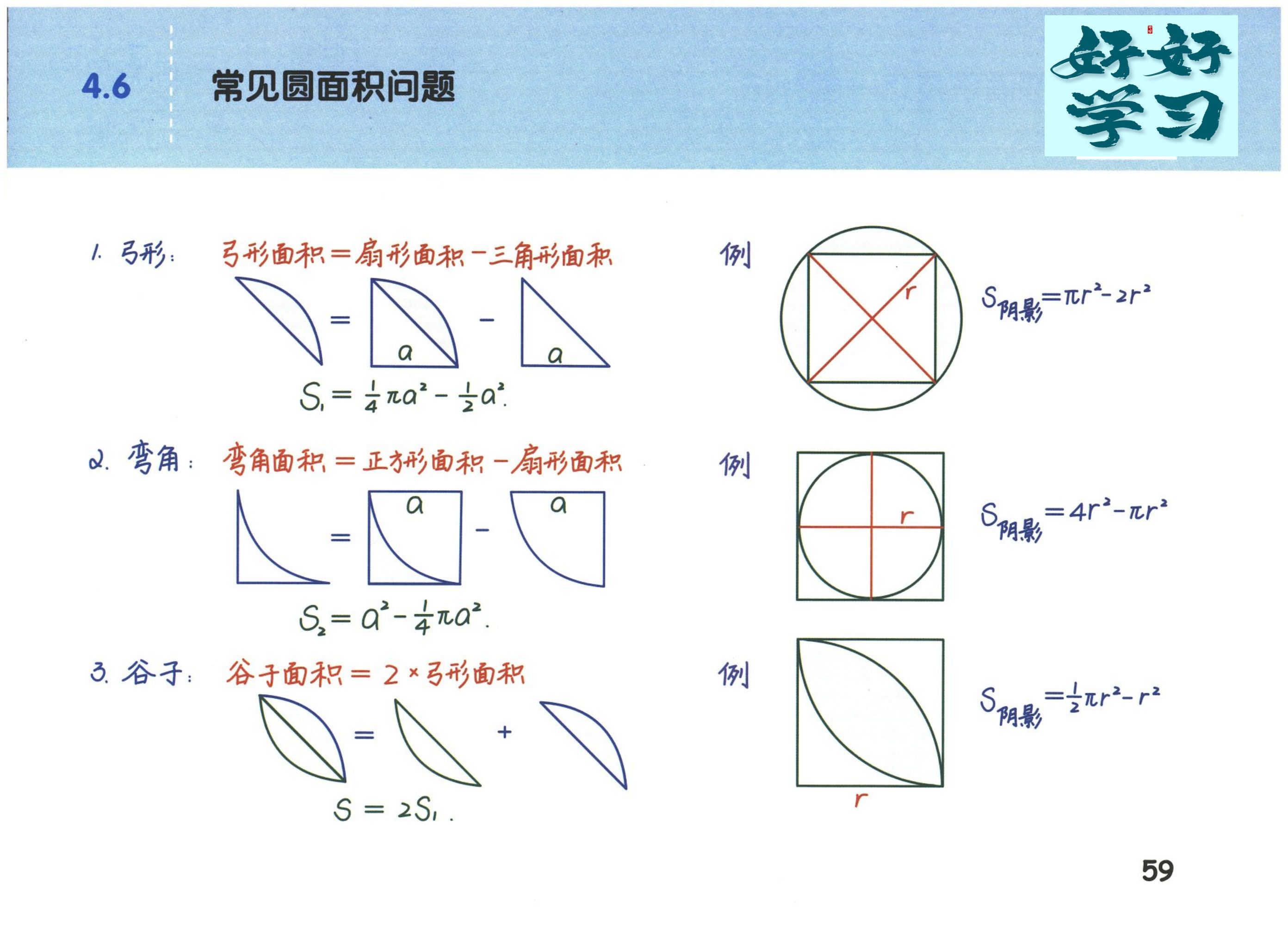 小学六年级数学知识总结:第四章 圆与扇形