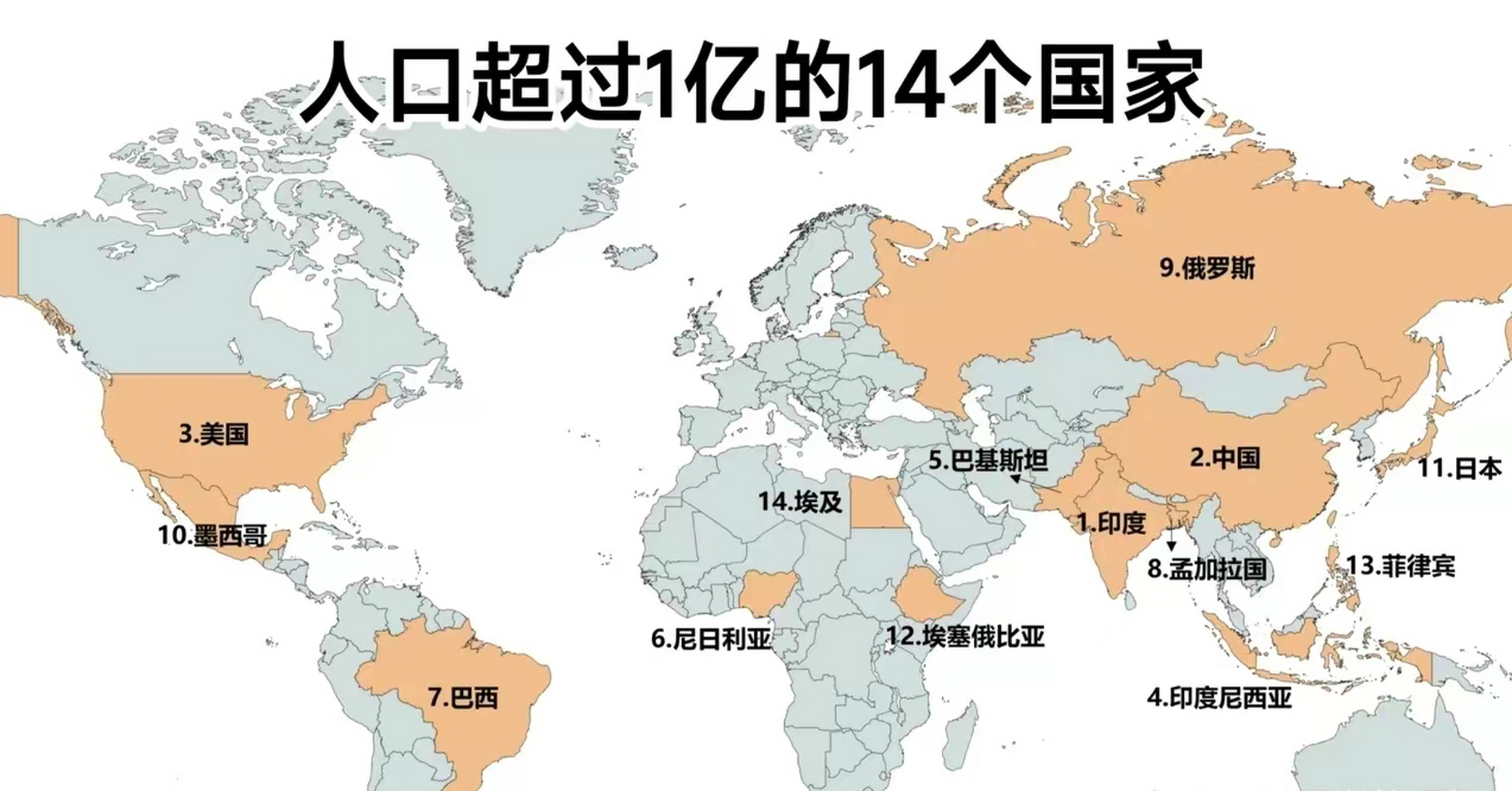 巴基斯坦人口多少图片