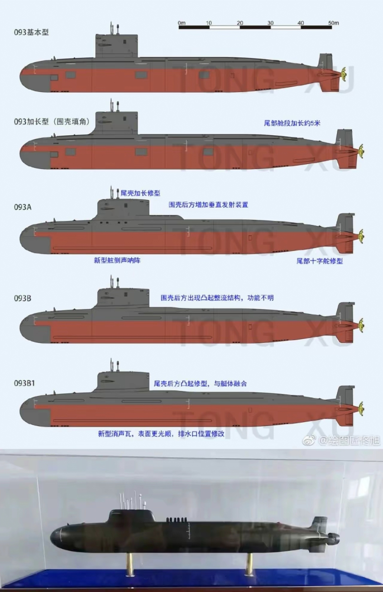 093型核潜艇的6种改进型号 去年一连下水的3艘应该是最新款泵推 垂发