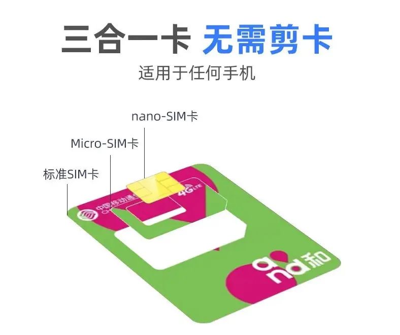 怀化智能水电气2gb包年包月物联网流量卡多少钱一个