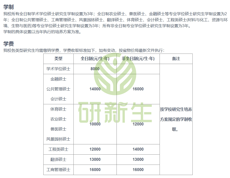 湖南农业大学园艺学25考研分析:学校的王牌,性价比很高