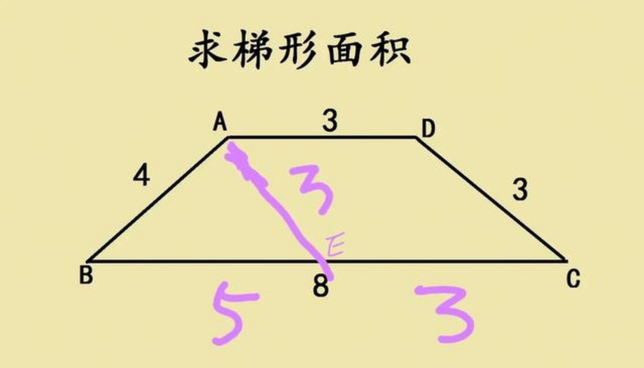 底面积怎么求图片