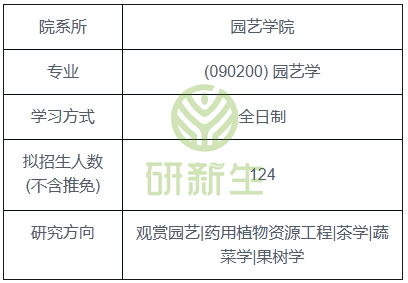 湖南农业大学园艺学25考研分析:学校的王牌,性价比很高