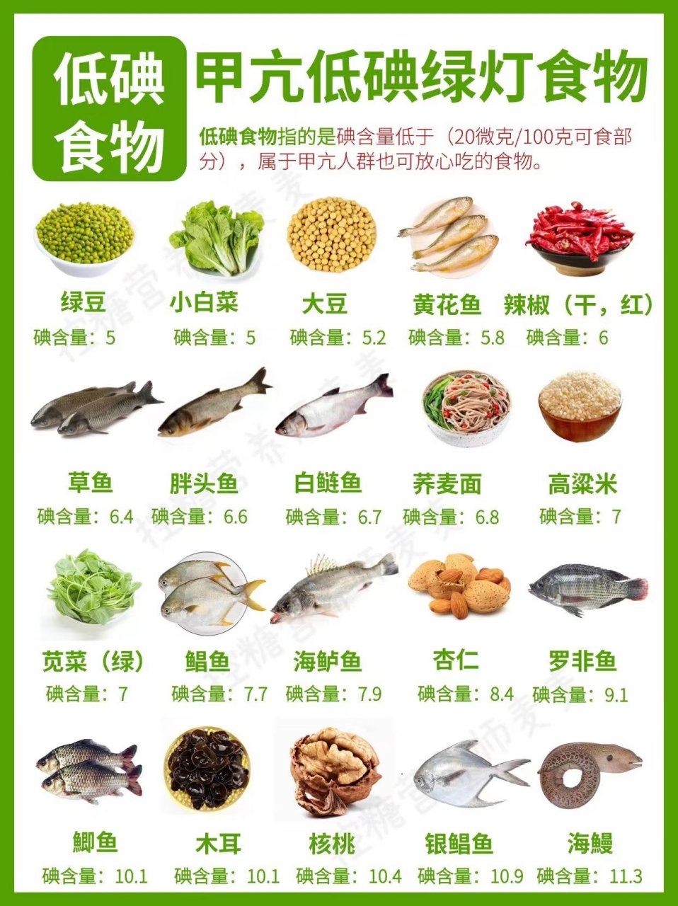 甲亢吃什么食物图片