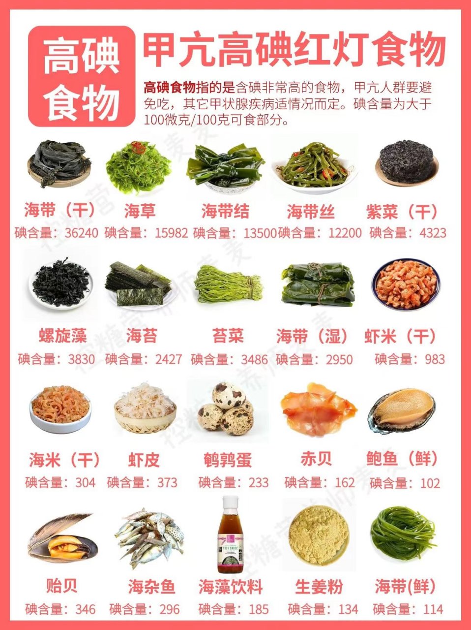 甲亢不能吃的食物列表图片