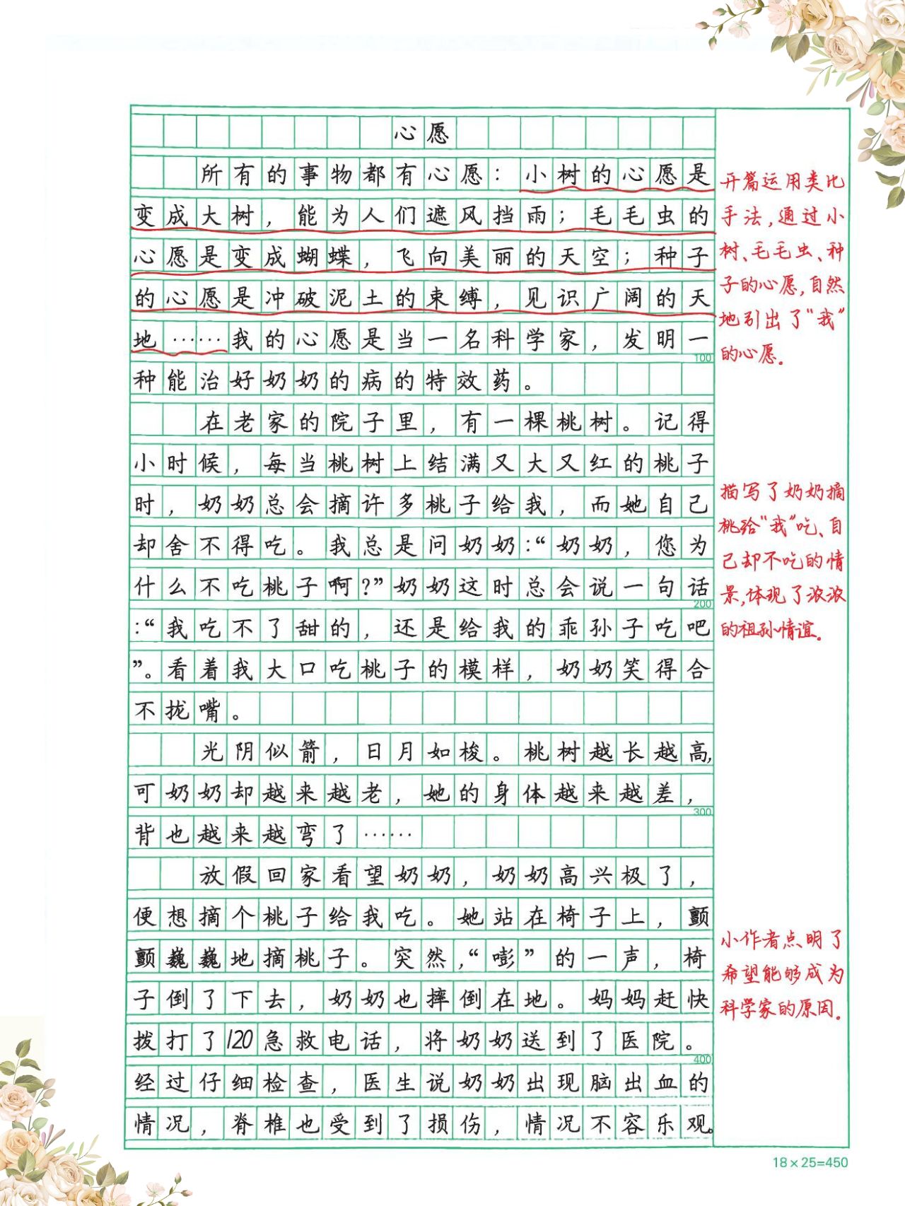 我的心愿六年级600字优秀作文  今天向大家推荐两篇六年级的佳作,主题