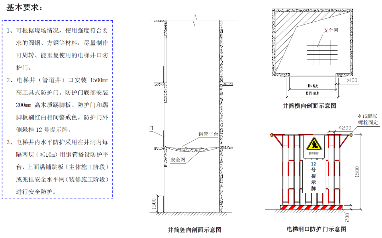 临边防护栏杆的规定图图片