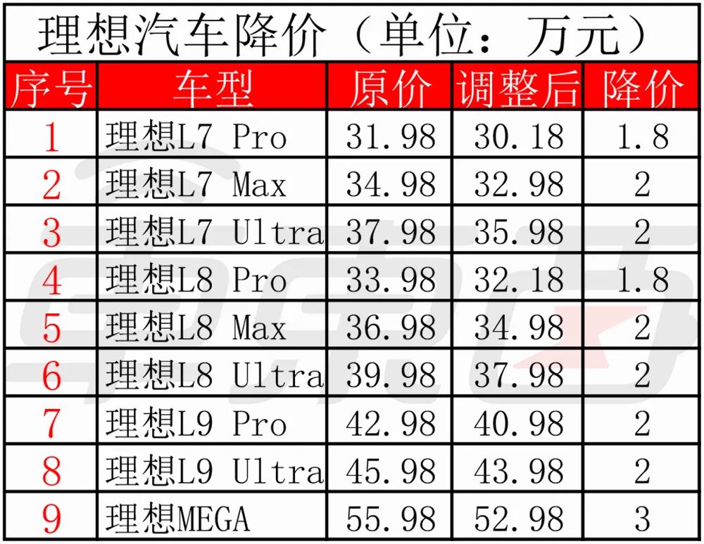 小米汽车预约_小米汽车试驾预约_小米汽车