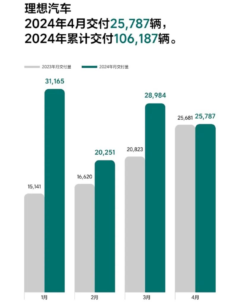 小米汽车预约_小米汽车_小米汽车试驾预约