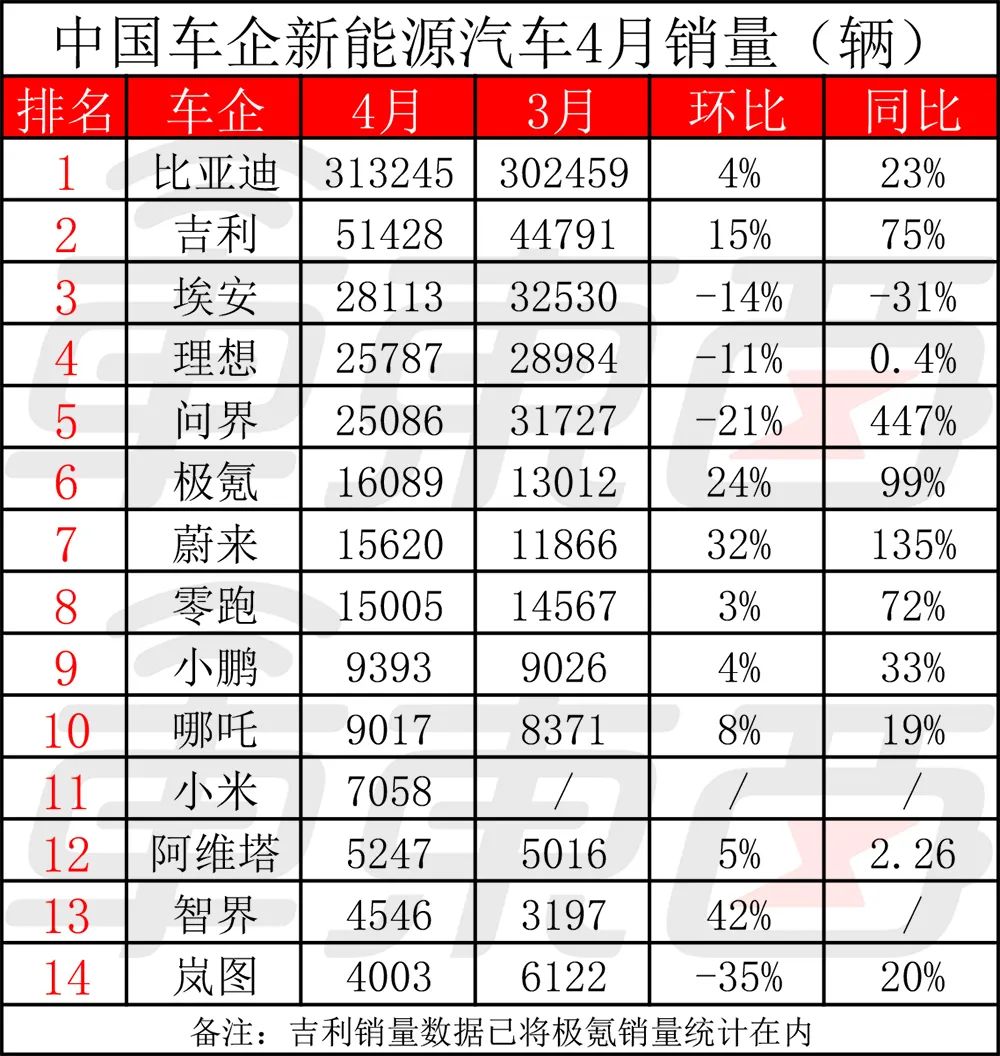 小米汽车_小米汽车预约_小米汽车试驾预约