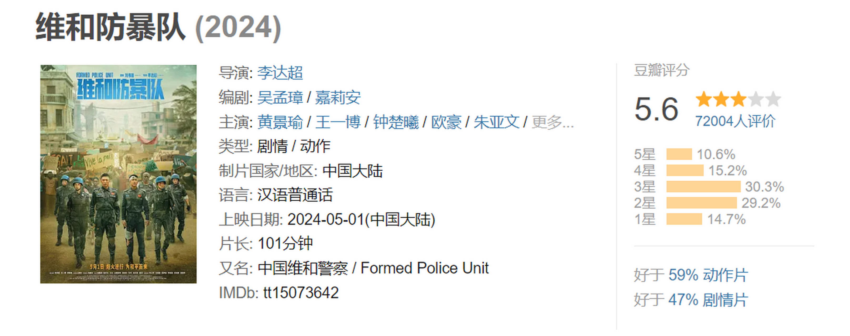 电影维和防暴队# 维和防暴队这部影片是五一期间最晚出豆瓣评分的一