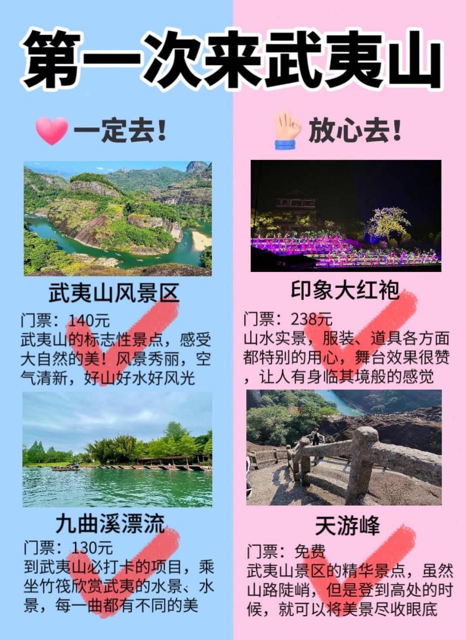 武夷山旅游攻略二日游图片