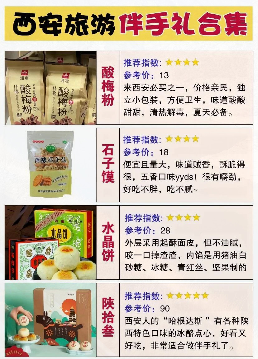 西安特产必买的10款  必买伴手礼集合!来西安旅游强推!