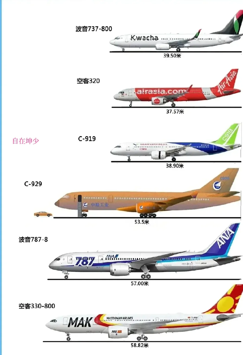 空客机型介绍图片