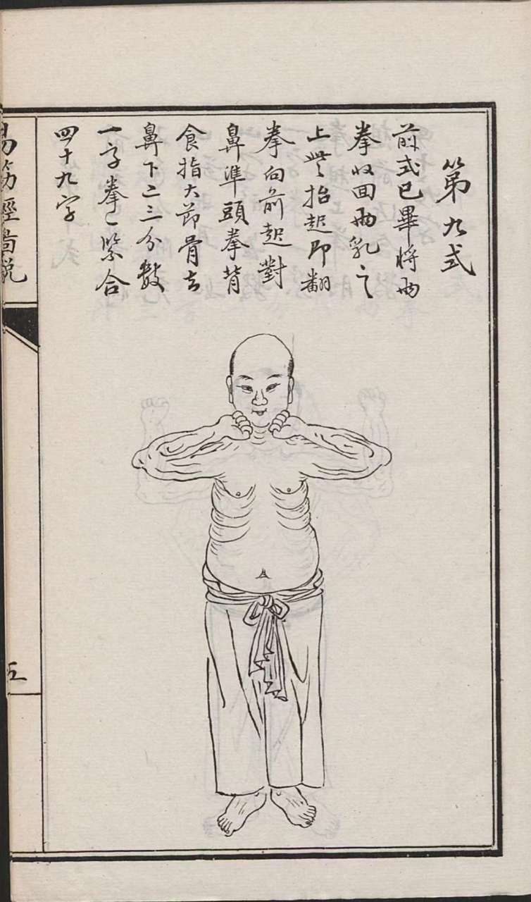 古籍分享《易筋经图说》武林绝学招式图