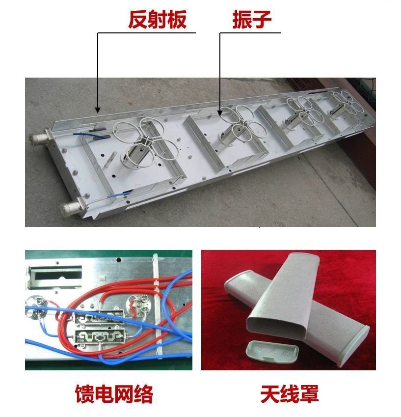 路由器天线结构图解图片