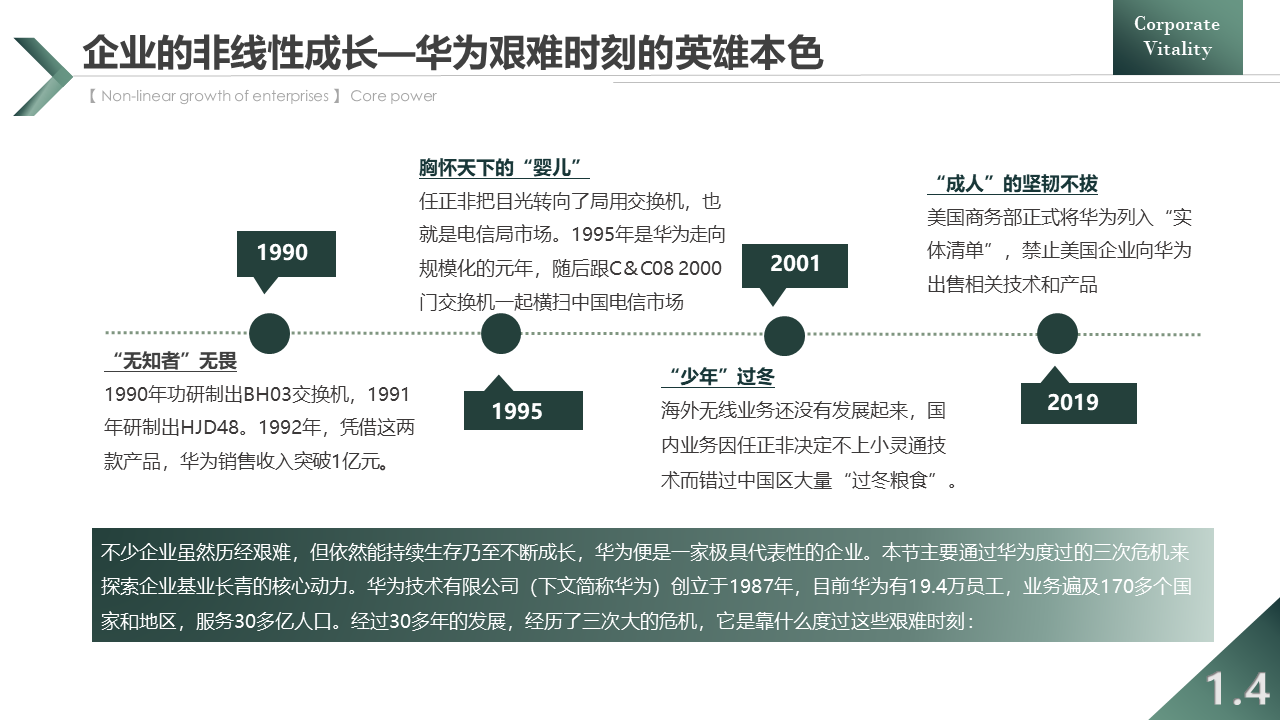 华为激发组织活力实践全解:从个体激活到团队激活,再到组织激活