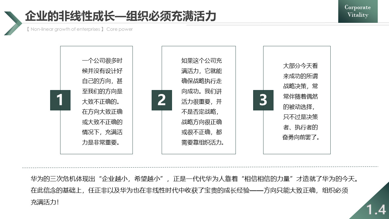 华为激发组织活力实践全解:从个体激活到团队激活,再到组织激活