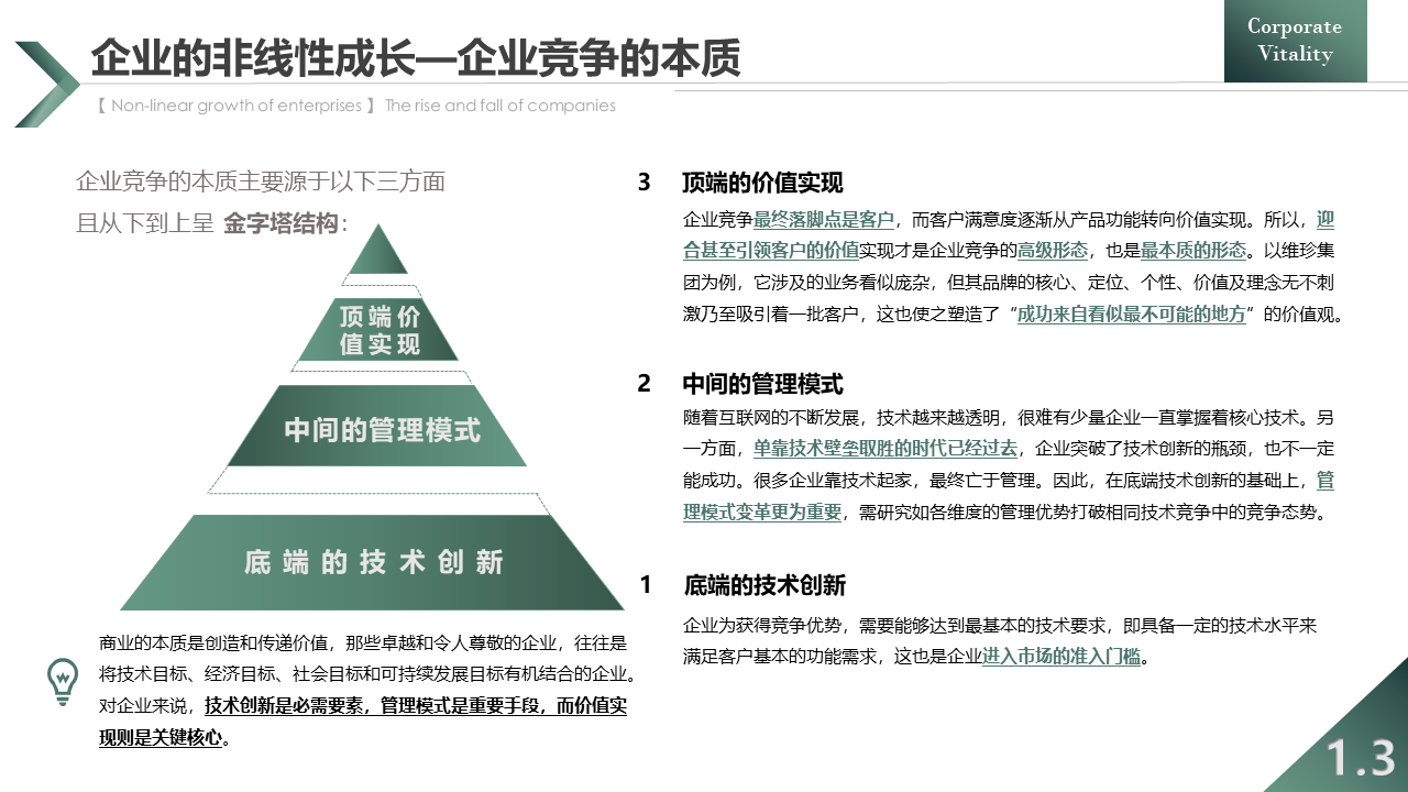 华为激发组织活力实践全解:从个体激活到团队激活,再到组织激活