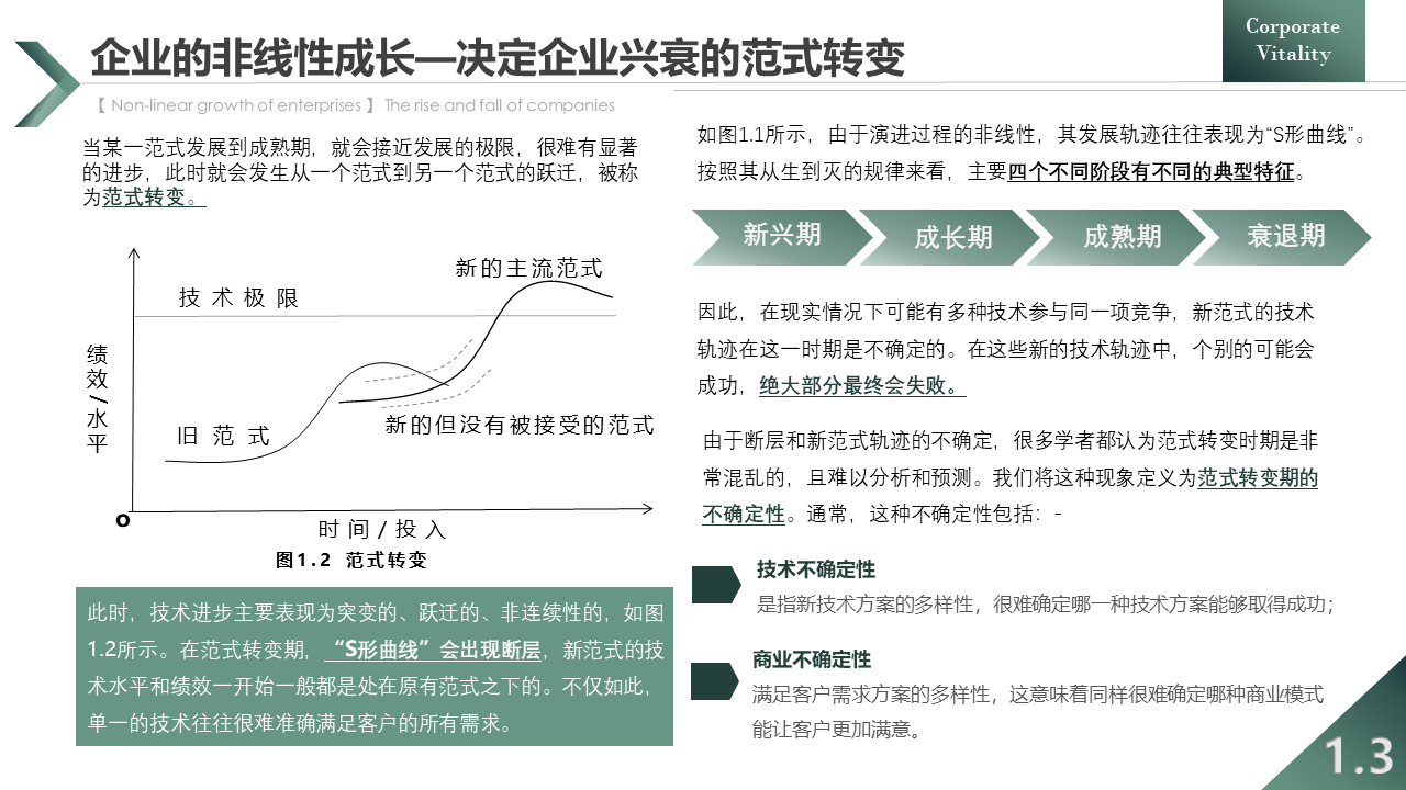 华为激发组织活力实践全解:从个体激活到团队激活,再到组织激活