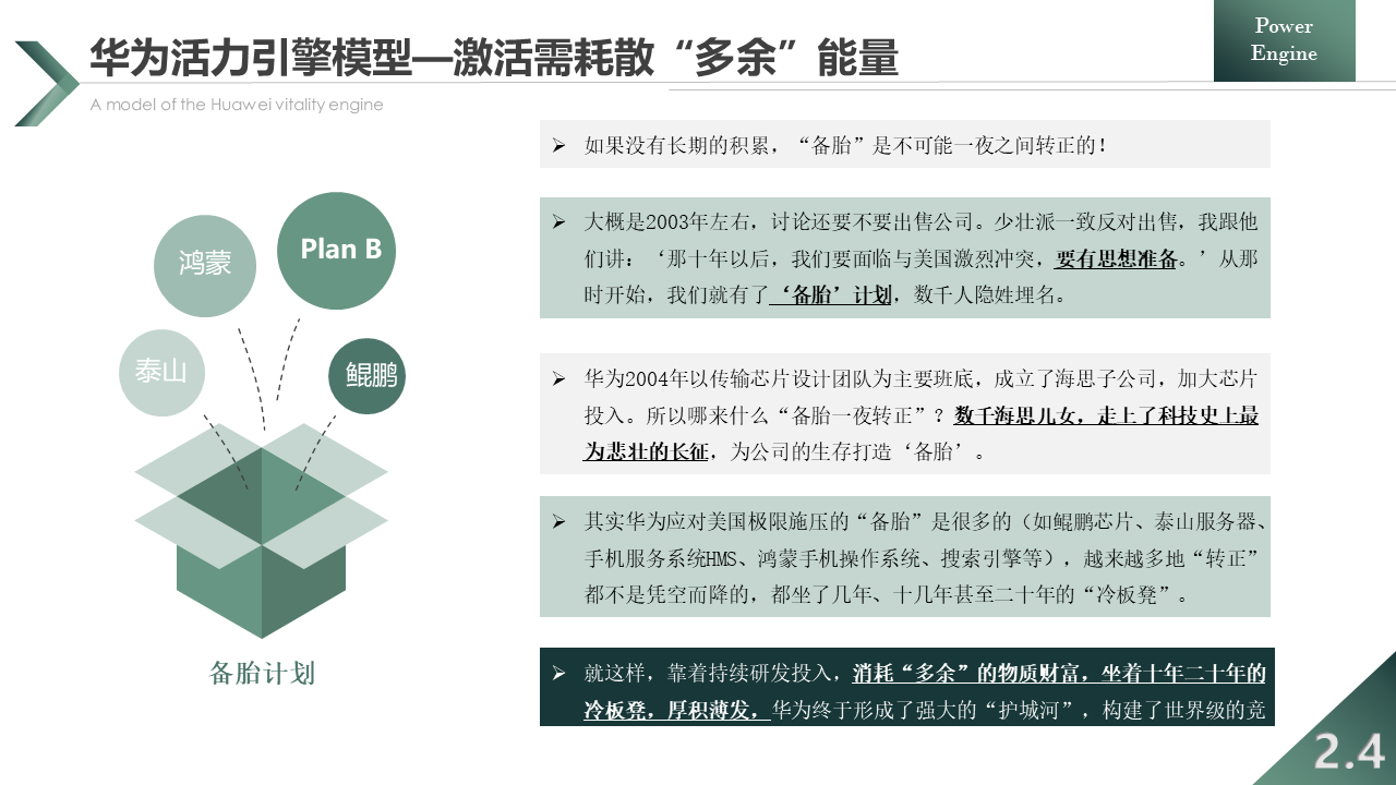 华为激发组织活力实践全解:从个体激活到团队激活,再到组织激活