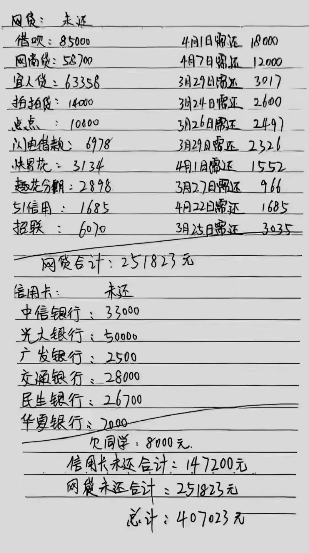 的棘手问谈赫飨盖氛飨父赫 欠款明细欠款还款账单债务明细
